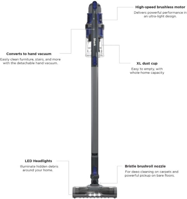 Cordless Stick Vacuum - Image 7