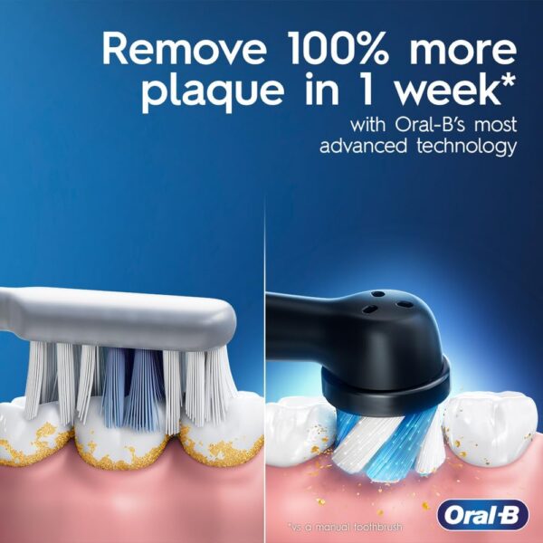 Electric Powered Toothbrush - Image 6