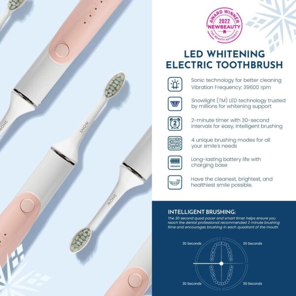 LED Electric Toothbrush Gen 2 - Image 6