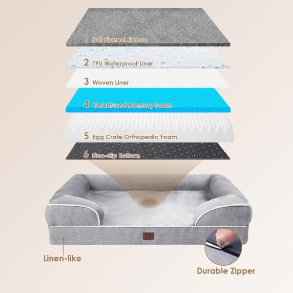 Orthopedic Dog Beds - Image 5