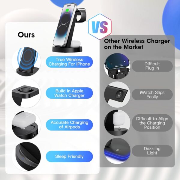 3 in 1 Charging Station for iPhone - Image 6