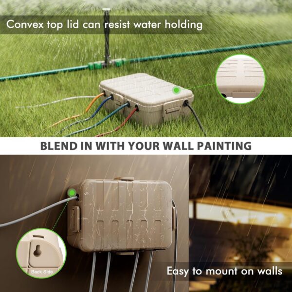 Outdoor Electrical Box Waterproof - Image 2