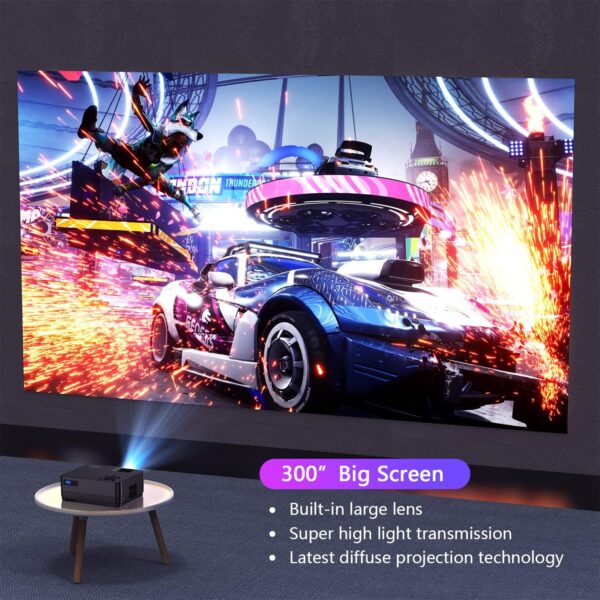 Projector with 5G WiFi and Bluetooth - Image 3