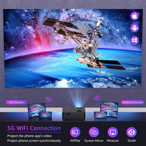 Projector with 5G WiFi and Bluetooth - Image 2